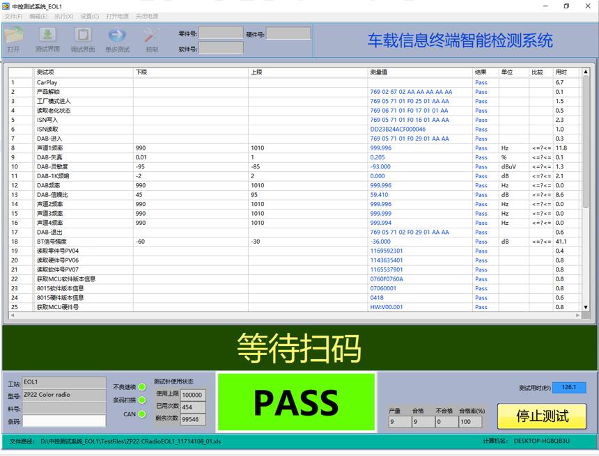 車載多媒體整機測試系統(tǒng)