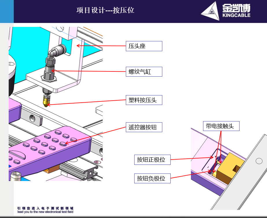 遙控器自動化測試設(shè)備